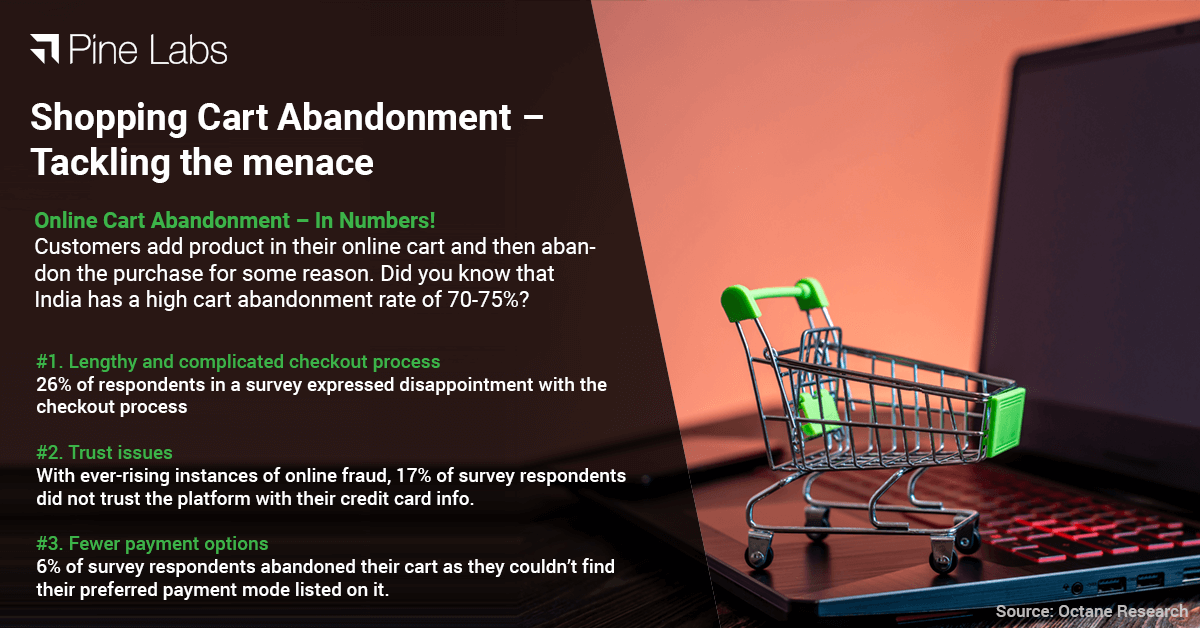 Shopping cart abandonment